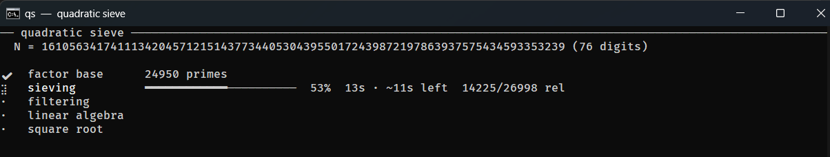 The qs terminal UI mid-run: factor base done, sieving at 53% with a live progress bar showing elapsed time, estimated time left, and relations found, and the remaining phases still pending.